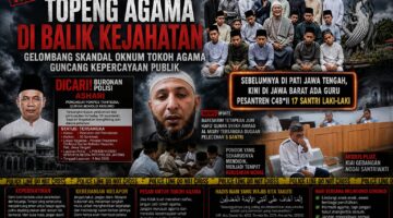 Prof Dr Sutan Nasomal : Oknum Tokoh Pendidik Agama Melakukan Skandal Pelecehan Sexsual Wajib Di Hukum Mati Oleh Hukum Indonesia