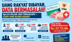 berita-pilihan-foto