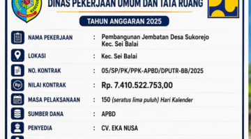 Jembatan Sukorejo Rp7,4 Miliar: Bronjong Tak Sesuai Spesifikasi, Volume Pondasi Diduga Menyusut, PPK Pilih “Tanya BPK”